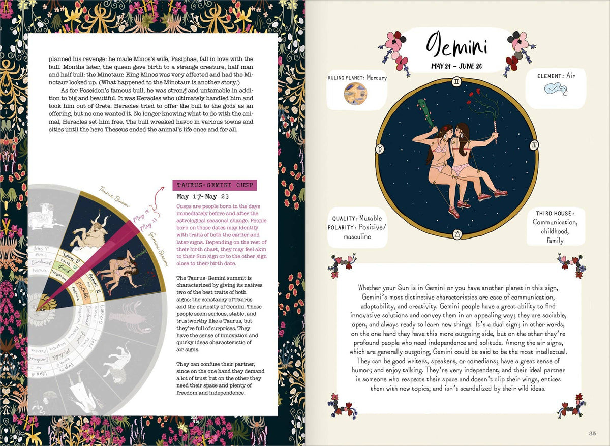 Signs of the Zodiac